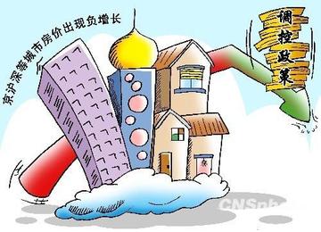 哈尔滨房市相关长尾关键词有哪些