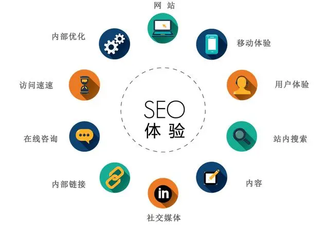 歌单标题模板下载网站有哪些 动态标题模板网站有哪些