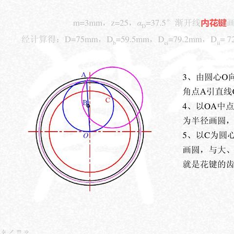 渐开线花键计算软件的长尾关键词有什么