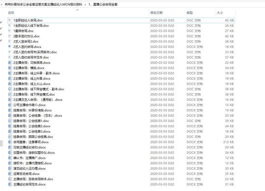 抖音快手公会全套运营方案主播经纪人mcn你想了解这些吗？