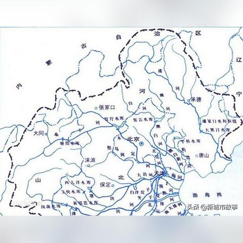河南河北中间是什么河
