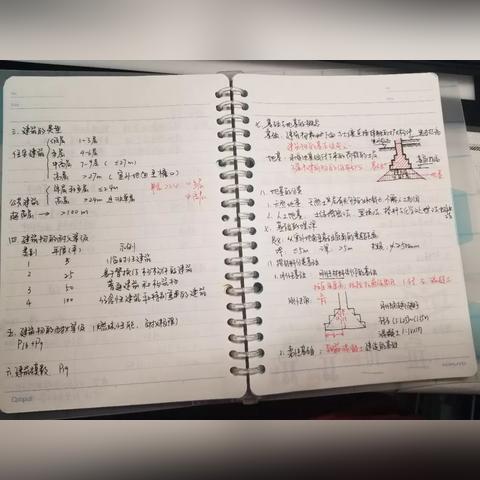 武汉市初一学什么化学的