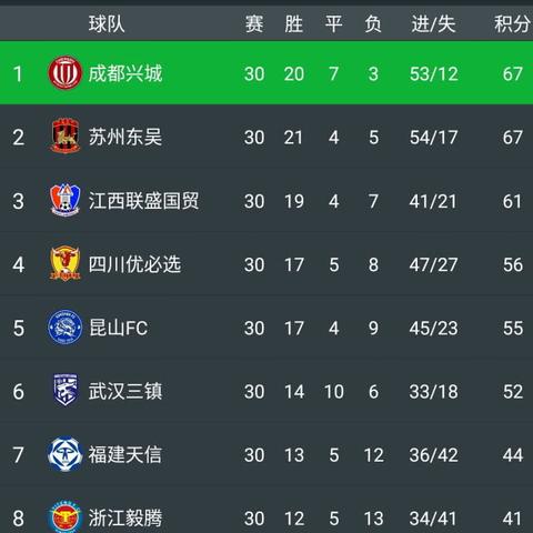 保定市国贸小区房价多少