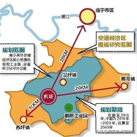 南宁通用机场的相关长尾关键词有哪些