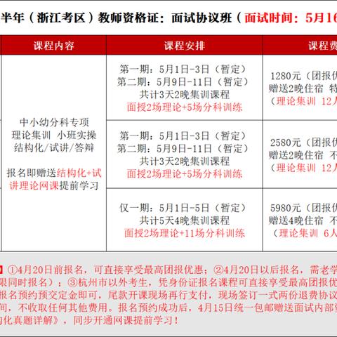 武汉市教资需要准备什么