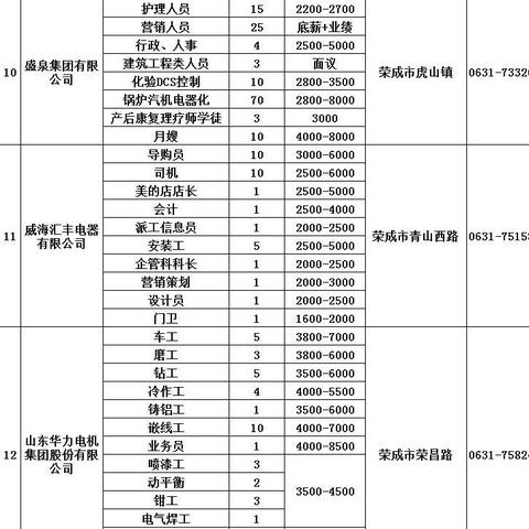 转业志愿兵的最新文件 ‹ 志愿兵转业安置文件政策依据