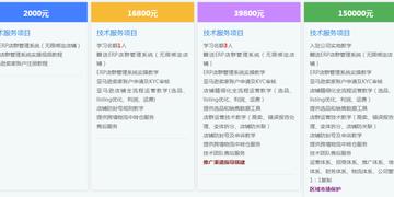 跨境电商限额多少