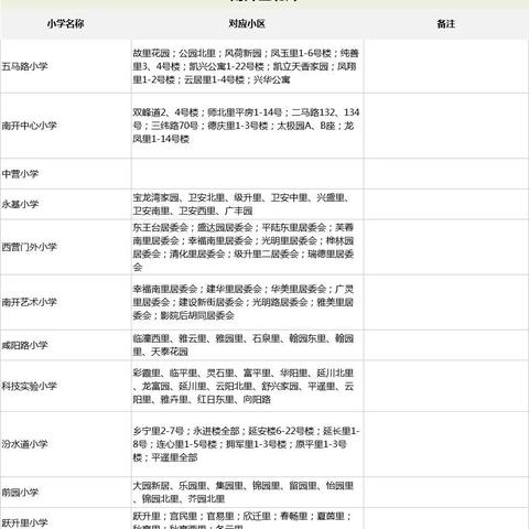 【2017年天津摇号】长尾关键词有什么