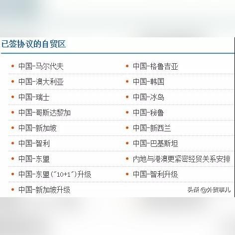 越南跨境关税多少
