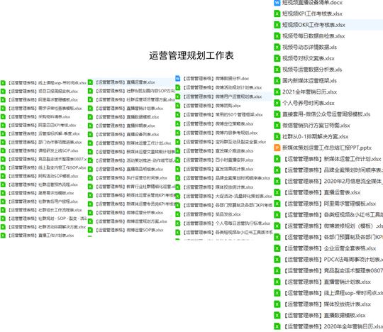 短视频电商线上品牌直播脚本文案主播流程内容设计营销策划方案