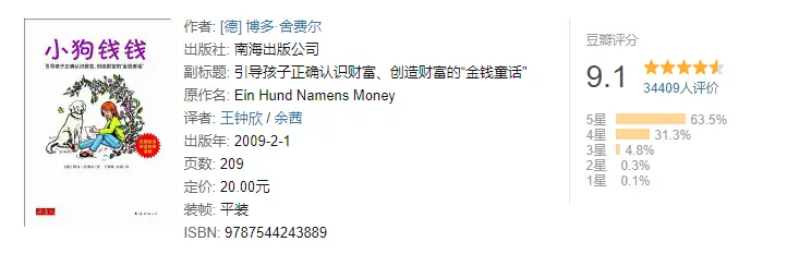 如何投资理财 如何正确投资理财