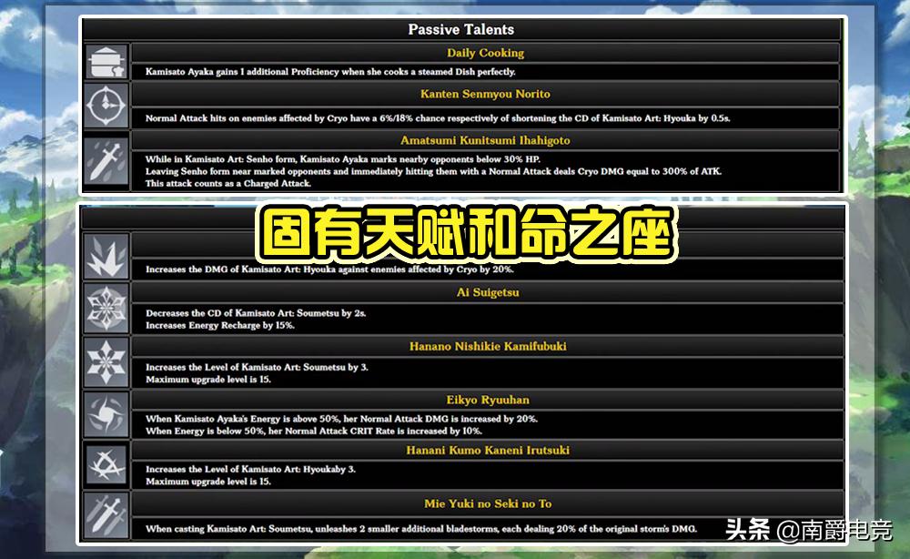 原神神里绫华的天赋怎么点（雾切神里毕业标准）