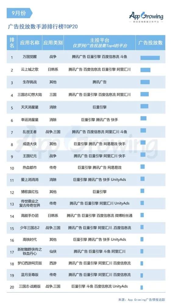 原神九个龙头怎么启动(班尼特传说任务剧情岩尊像顺序)