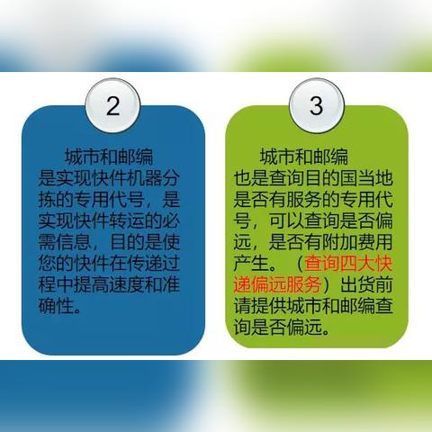 什么是跨境快递业务