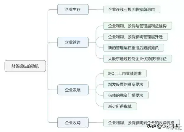飞机变现能力如何计算 chatgpt计算能力