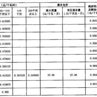 2022年1月运势（2021年1月 运势）