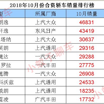 哈尔滨捷达俱乐部地址相关长尾关键词有哪些