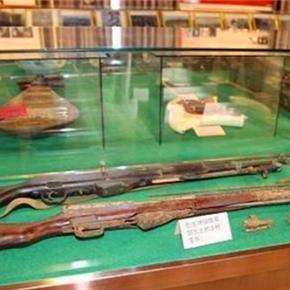 哈尔滨工业区投资相关长尾关键词有哪些