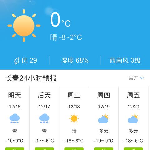 八月长春天气预报的长尾关键词有什么