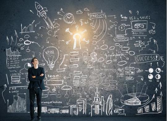 广网学院打开你的创业思维