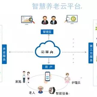 苏州市常熟市民政局官网的长尾关键词有哪些