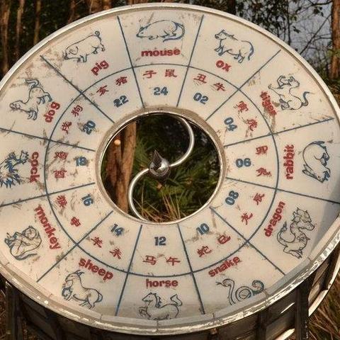 排盘小白必备：奇门遁甲这样起局才准