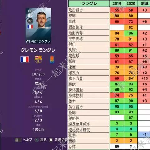 足球补丁怎么看