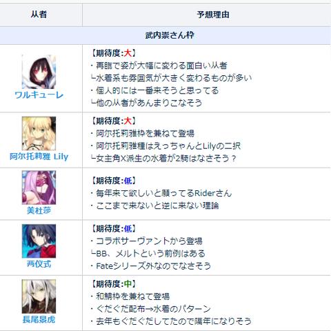 游装美女歌曲大全的长尾关键词是什么