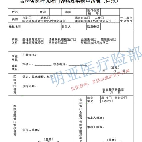 石家庄市医保备案电话的长尾关键词有什么