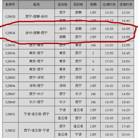 从济南到西宁的机票价格相关长尾关键词有哪些