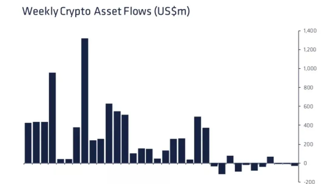 shopify能设置多币种吗 怎么设置Shopify多币种