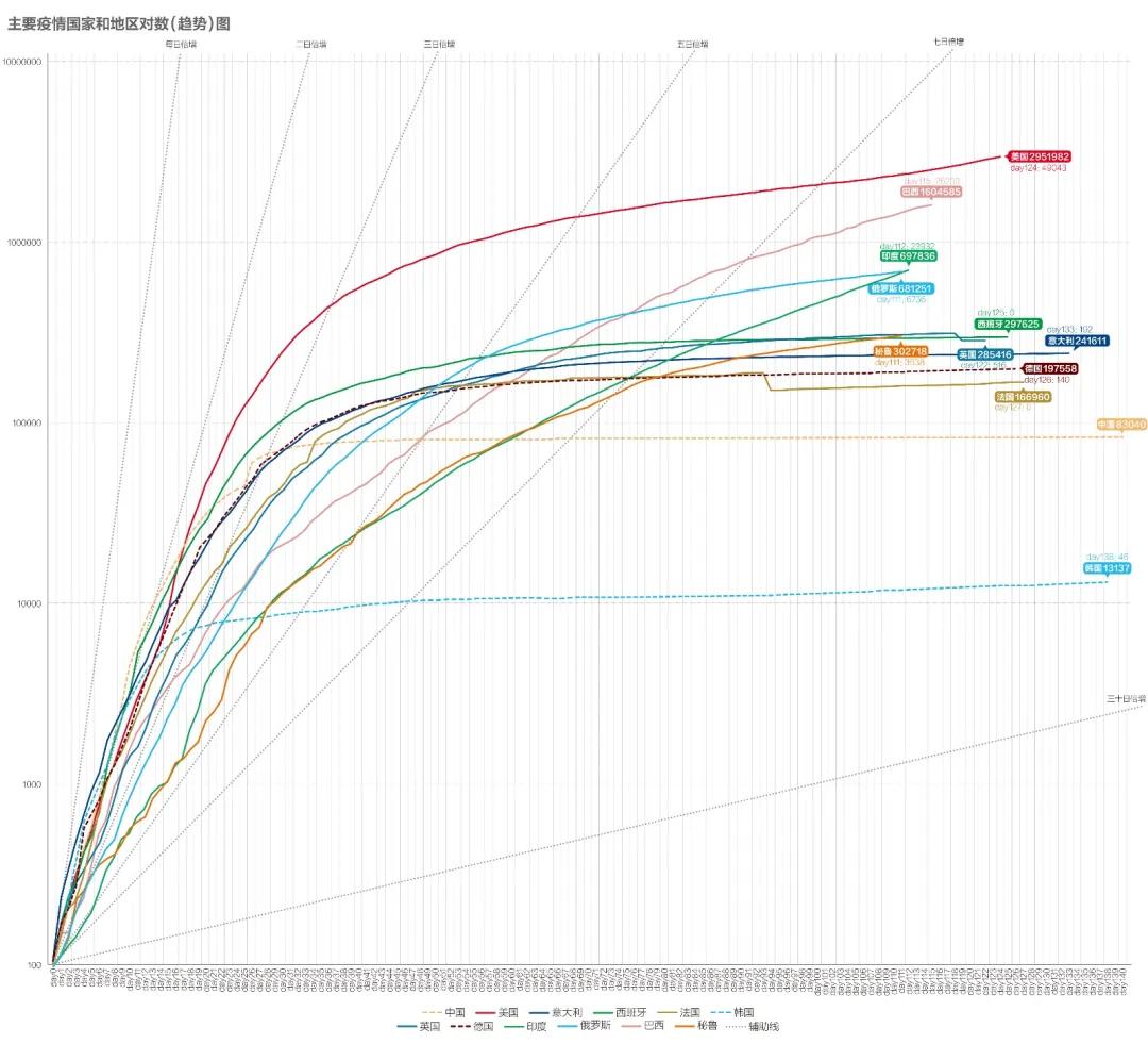 【北京中高风险地区最新名单最新
 ,北京中高风险地区最新名单最新消息】