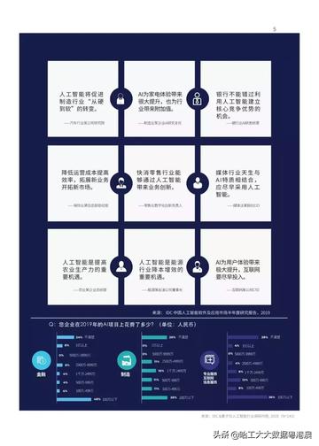人工智能ai元力的相关长尾关键词有哪些