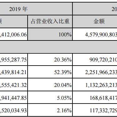 长沙市宏大爆破怎么样