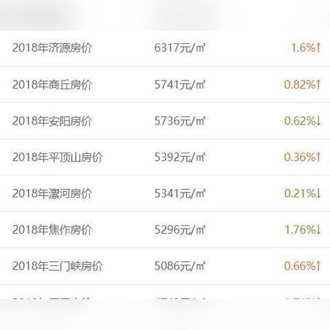 周口市鞋厂工资多少