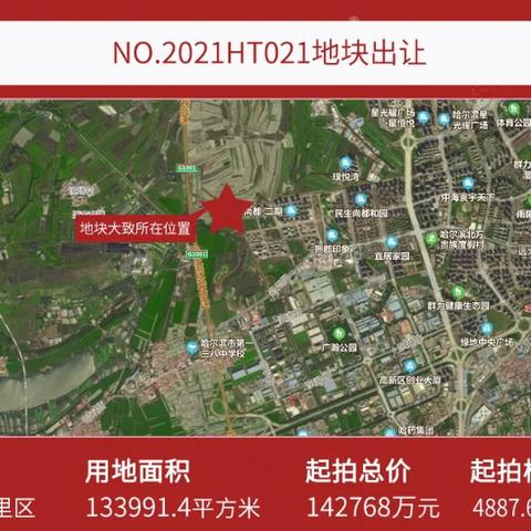 哈尔滨市棚改办在哪里