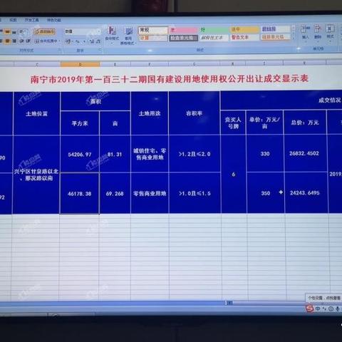 桂林拍卖网站相关长尾关键词有哪些