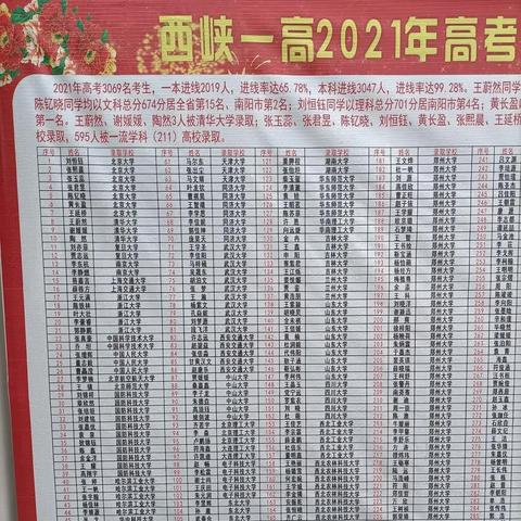 河南西峡是哪个县