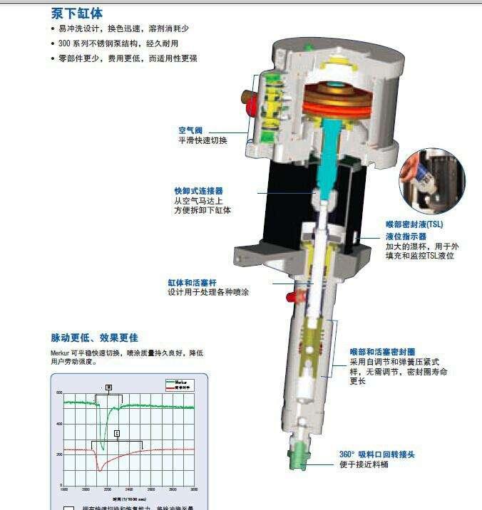品牌榜液压机排名第一名：最受欢迎的三大品牌及其理由