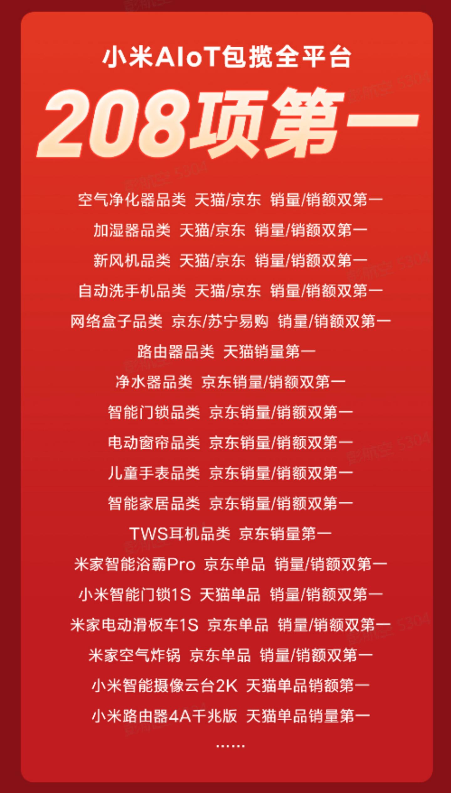 双11手机销量排行榜：哪些品牌成为了赢家？