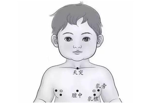 帮助宝宝快速止咳