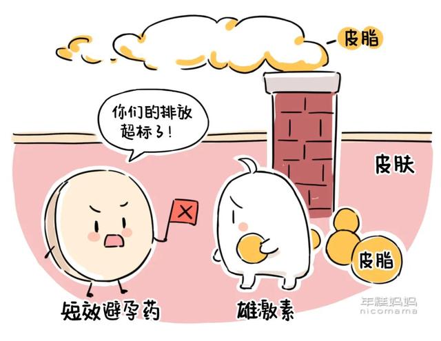 盘点不靠谱的避孕法