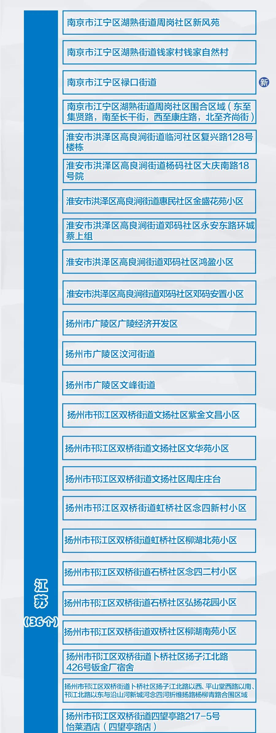 河南新增本土确诊15例
/河南新增本土确诊15例是哪里的 河南新增本土确诊15例
/河南新增本土确诊15例是哪里的