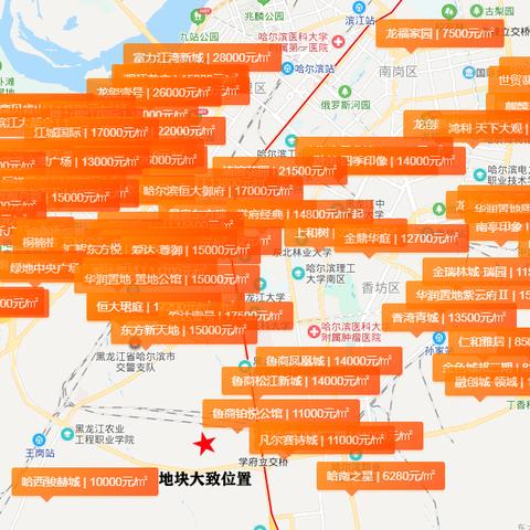 哈西是哈尔滨市什么区