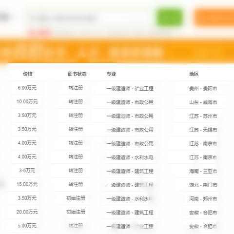 西安市一建怎么领补贴的