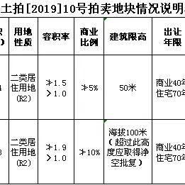 沈阳市设计院是哪个区