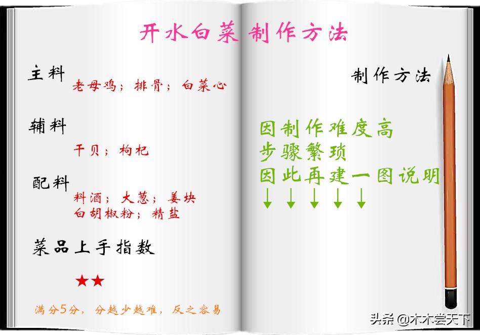 古宫廷吃什么美食（北京宫廷小吃前十名）