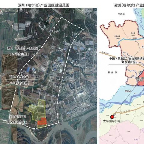 平安车险哈尔滨相关长尾关键词有哪些