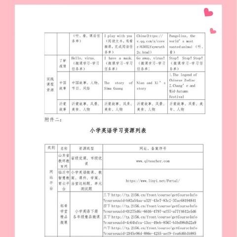 临沂市全市停课通知最新的长尾关键词有什么