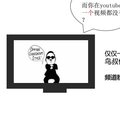 跨境电商产品如何优化